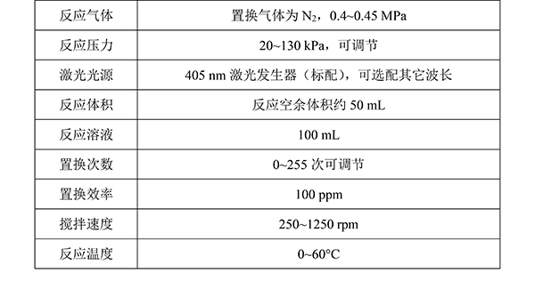 Technical specifications of the PLR-QY1000 photocatalytic quantum yield measurement system.jpg
