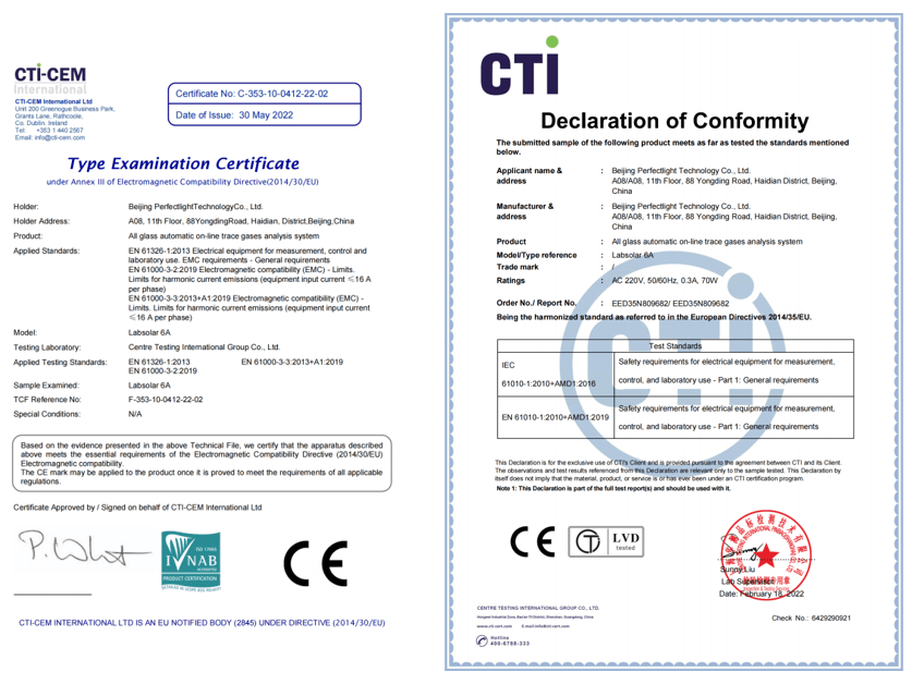 Perfectlight Products Dual CE Certification