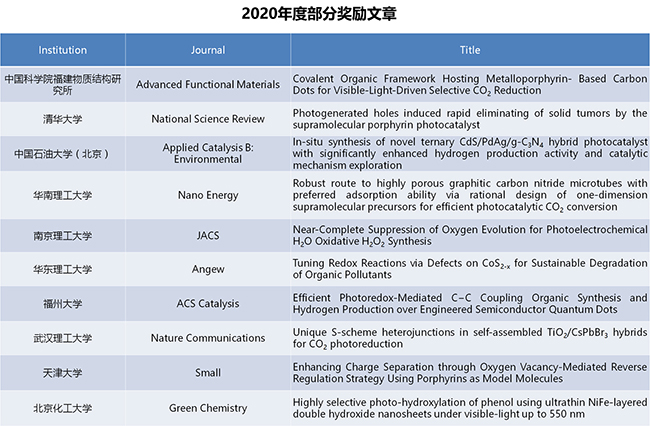 Award Winners 1 Website.jpg