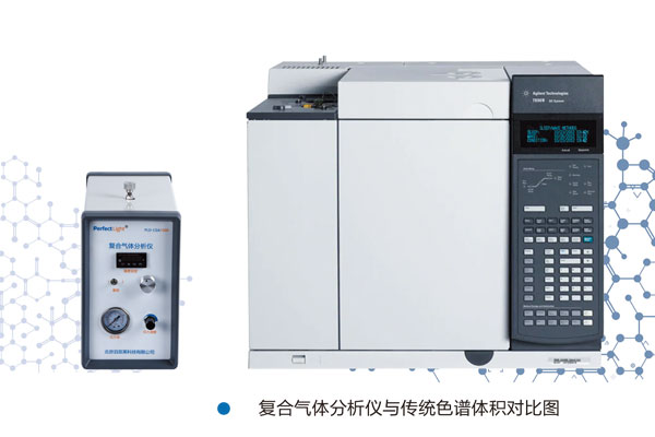 Composite Gas Analyzer 5.jpg