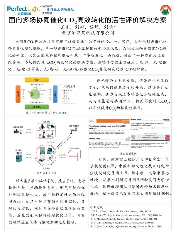 The Fourth Chinese Academic Symposium on Photocatalytic Materials