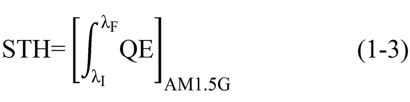 Formula for calculating STH energy conversion efficiency in photocatalytic water splitting reactions.png