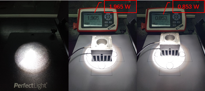 Figure 1: Comparison of Xenon Lamp Light Spot Physical Image and Measured Light Power at the Center and Edge Positions of the Light Spot