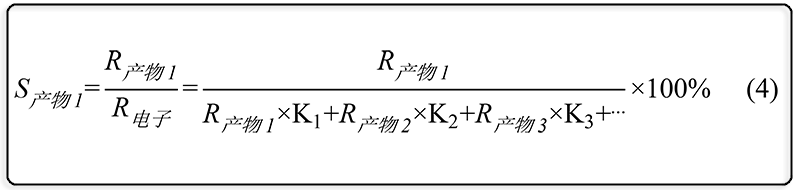 CO₂ reduction to various products and corresponding electrode reactions 4.png