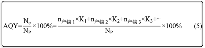 CO₂ reduction to various products and corresponding electrode reactions 5.png