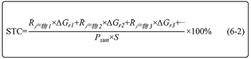 CO₂ reduction to various products and corresponding electrode reactions 6-2.png