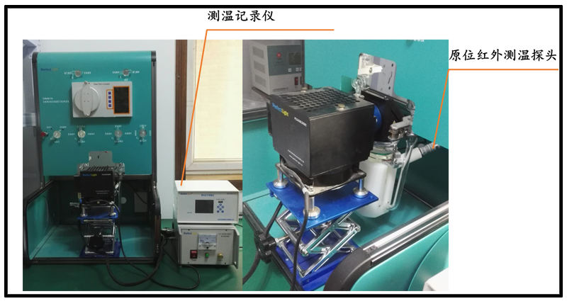 Labsolar-6A系统搭载在线气固相光催化反应器现场实物图.png