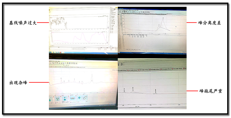 Example of chromatographic column aging condition.jpg