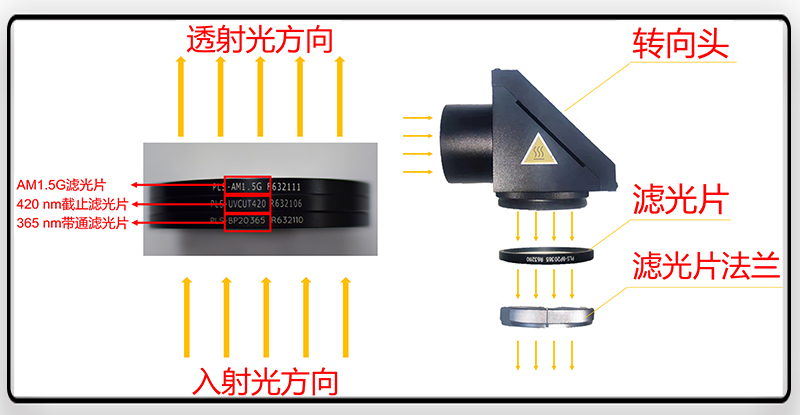 Filter Identification and Installation Schematic.jpg