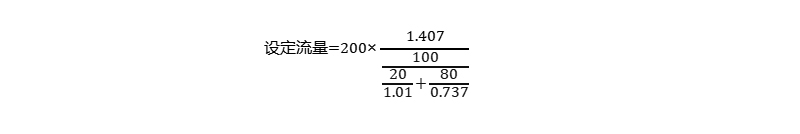 Is Your Gas Flow Rate Set Correctly?.jpg