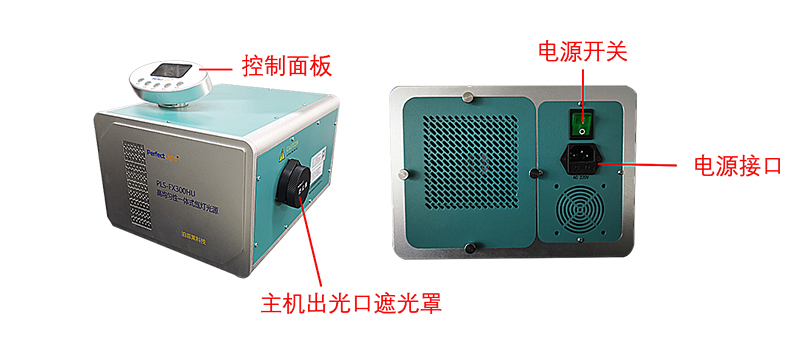 Figure 2. Front and Rear Panels of the PLS-FX300HU High-Uniformity Integrated Xenon Lamp Light Source Main Unit