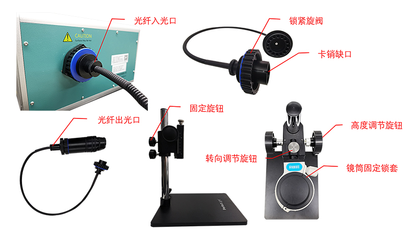 Figure 7. Installation of Optical Fibers on the PLS-FX300HU High-Uniformity Integrated Xenon Lamp Light Source