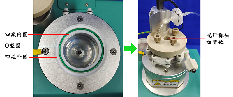 Figure 3. Assembly Diagram of the PLR-QY1000 Photocatalytic Reaction Quantum Yield Measurement System Reaction Bottle.jpg