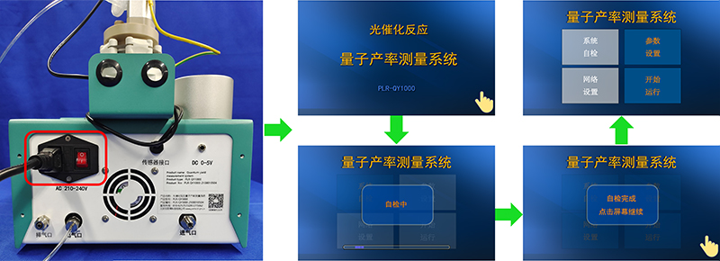 Figure 4. Rear Panel and Startup Interface of the PLR-QY1000 Photocatalytic Reaction Quantum Yield Measurement System Host.jpg