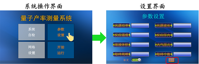 Figure 6. System operation interface and setting interface of PLR-QY1000 photocatalytic reaction quantum yield measurement system.jpg