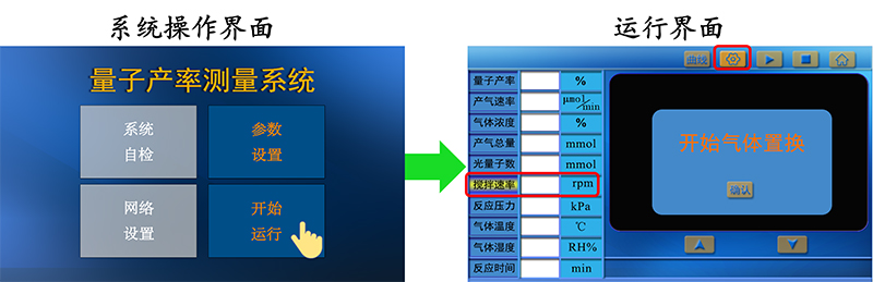 Figure 9. Running interface of PLR-QY1000 photocatalytic reaction quantum yield measurement system.jpg