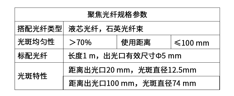 Fiber Optic Component1.jpg