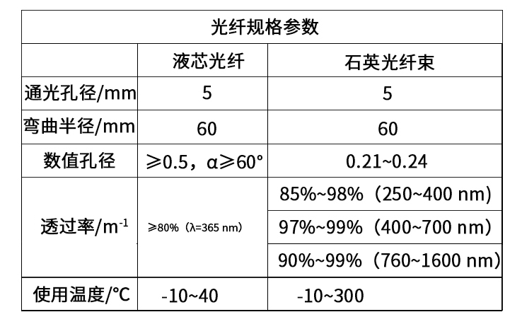 Fiber Optic Component2.jpg