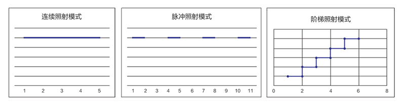 Photocatalytic LED Light Source 1.jpg