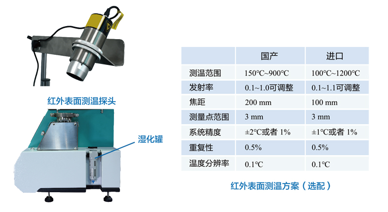 PLR-PTSR II Photothermal Catalytic Reactor.jpg