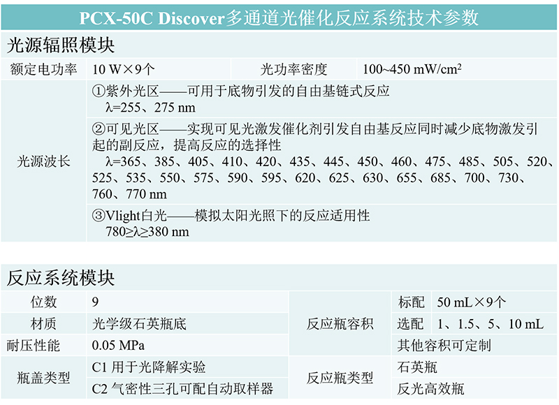 PCX-50C Discover Multi-Channel Photocatalytic Reaction System.jpg