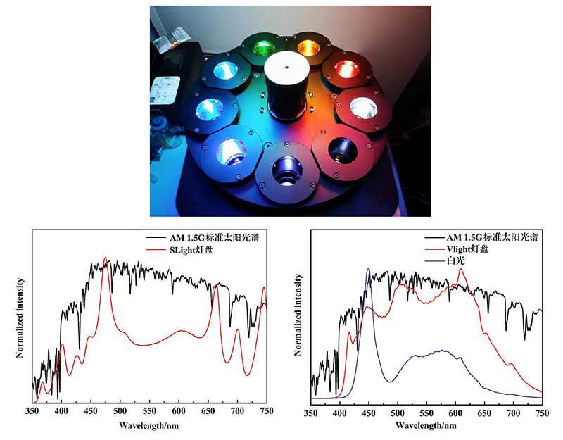 PCX-50C Discover Multi-Channel Photocatalytic Test System.jpg