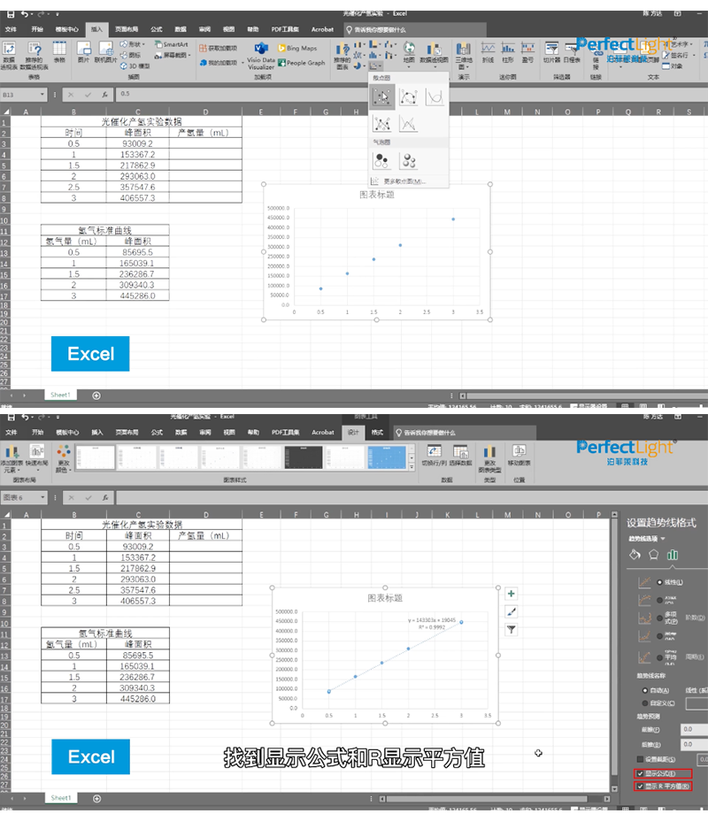 Labsolar-6A Hydrogen Standard Curve Creation Method.png