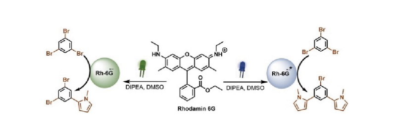 Factors Influencing Photochemical Synthesis Reactions.jpg