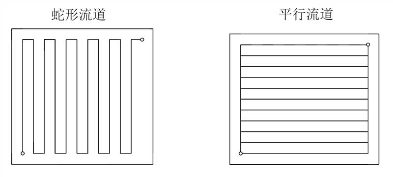 PLS-MECF Series Double-Chamber Alkaline Electrolysis Cell.jpg