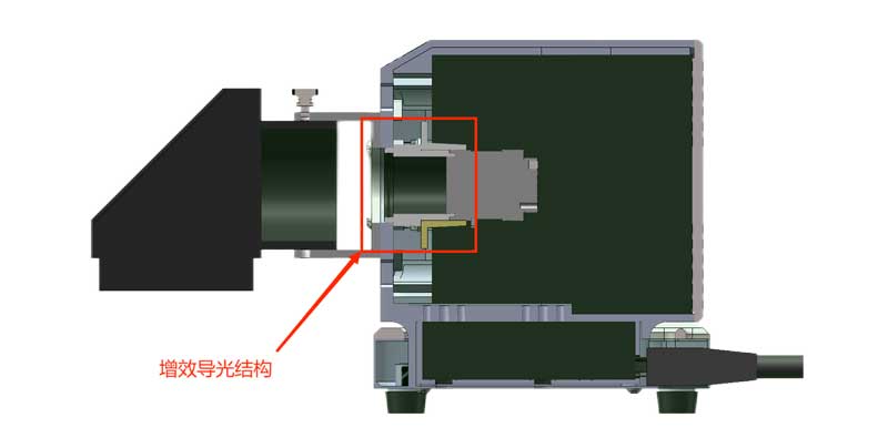 Diagram of Internal Efficiency-Enhancing Light Guide Structure of PLS-SME300E-H1 Xenon Lamp Light Source.jpg