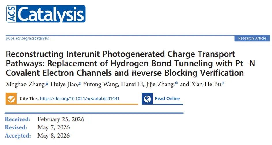 ACS Catalysis paper cover