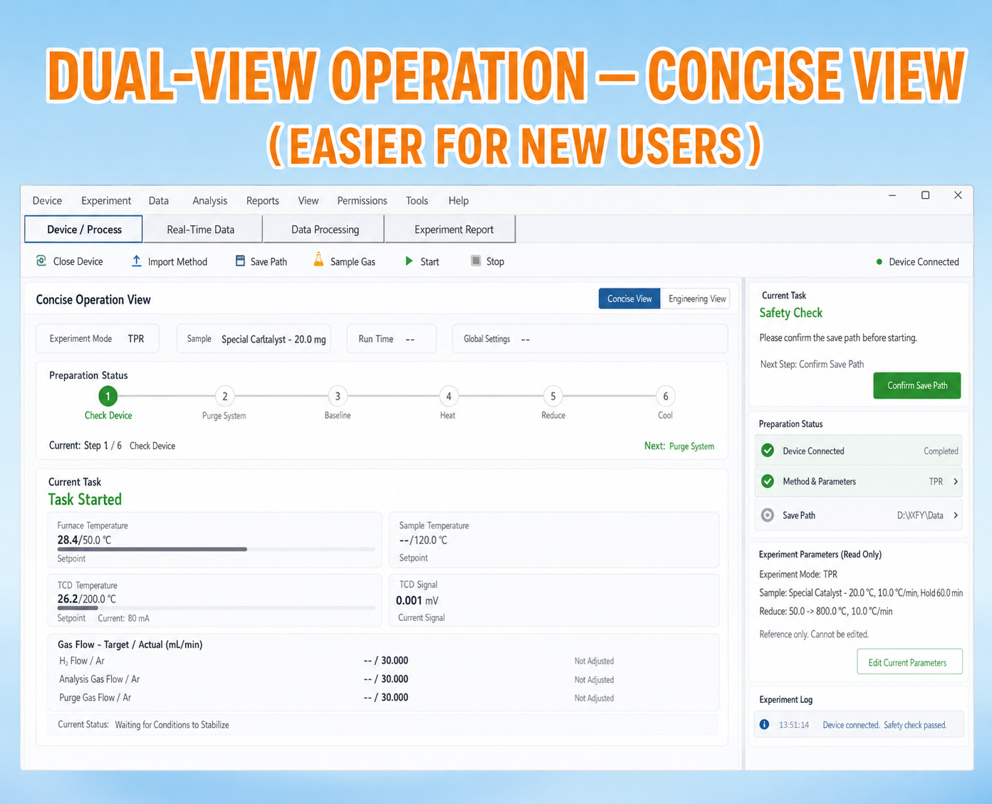 English concise operation view for new PL-CataSorb2000 users