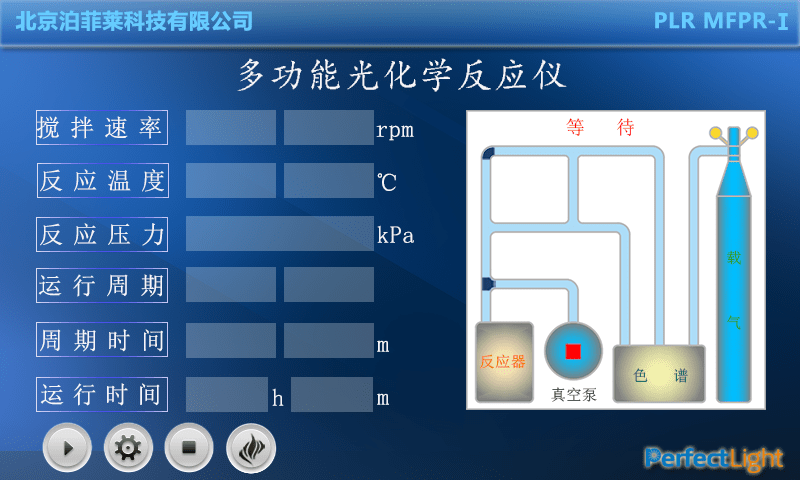 Operating Interface of the PLR MFPR-I Multi-Functional Photochemical Reactor