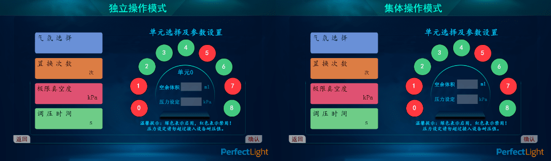 Operation interface of PLA-MAC1005 Multi-Channel Atmosphere Controller - Operation Mode