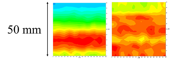 Emission uniformity before (left) and after (right) optimization of the quartz light guide column within a 50 mm area